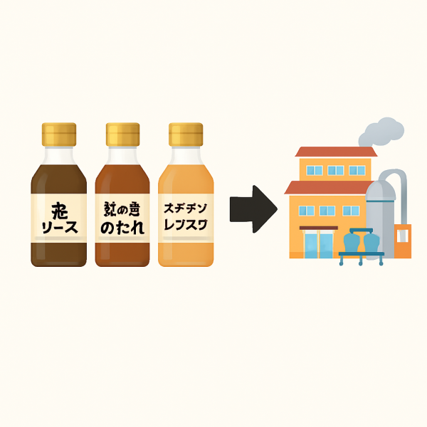 飲食店の量産化プロジェクト
